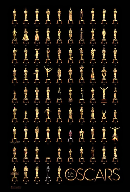 85-oscars
