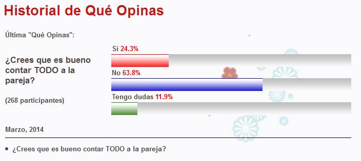 Opiniones ¿Tu que opinas?